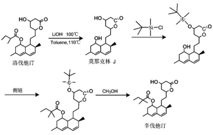 14 心腦血管類藥物精制過濾洗滌干燥一體機-1.jpg