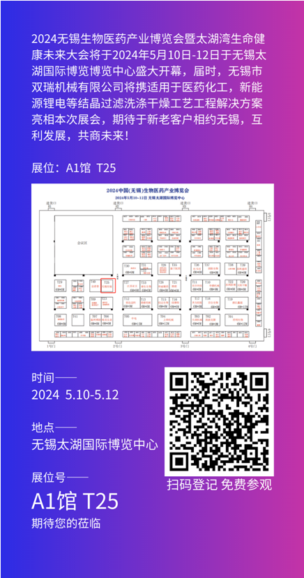 平板式過濾洗滌干燥三合一